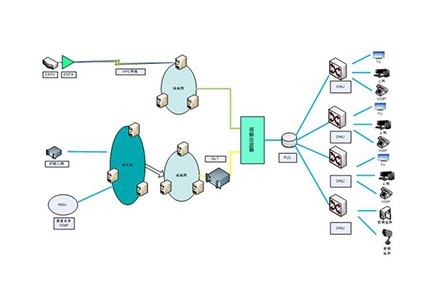 GJYXCH كابل مقدمة FTTH الدعم الذاتي(pic2)