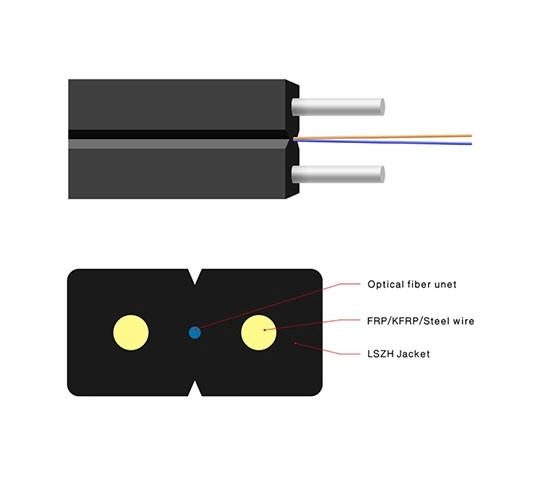 GJXH Bow-type FTTH 1 core /2 core Fiber Drop Cable