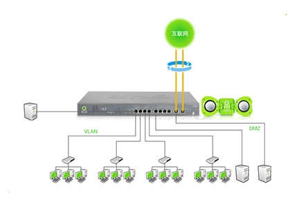 Plug-in cassette fiber optic PLC splitter(pic3)