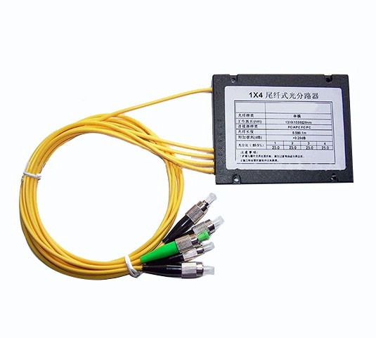 PLC Cassette fiber optic splitter, 