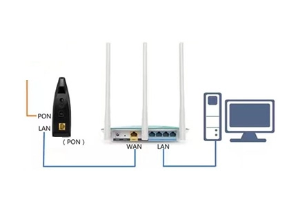 Conector rápido SC(pic1)
