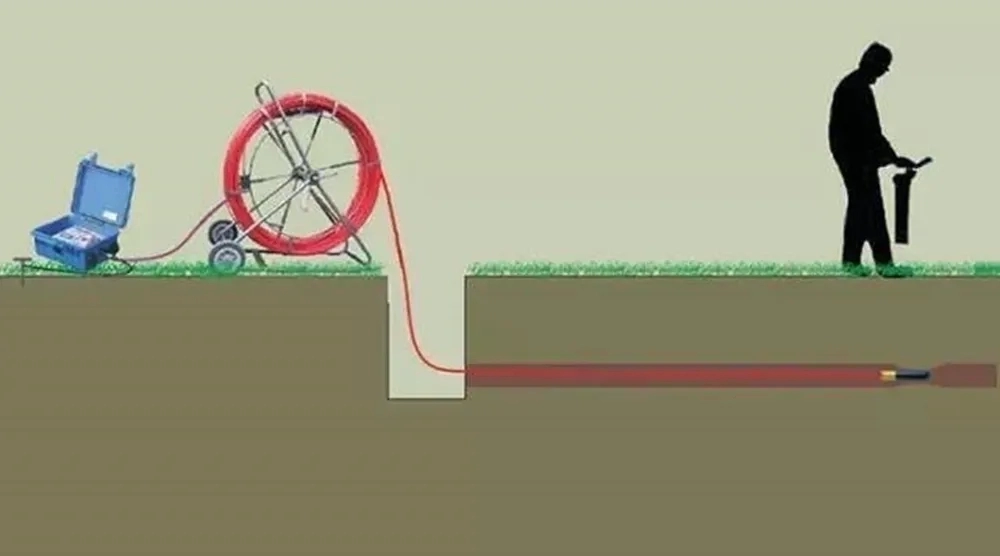 (1) Guía ilustrada para la colocación de tuberías y la construcción de cables de fibra óptica(pic1)