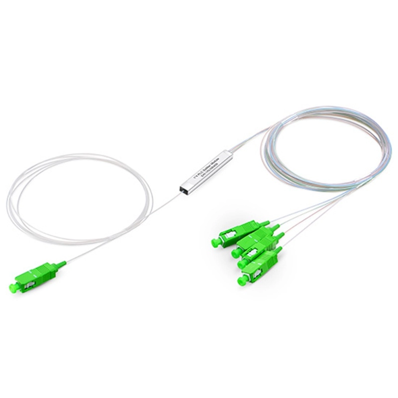 1 * 4 PLC fiber optic splitter, mini module splitter