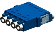 LC fiber optical adapter – Compact Fiber Optic Coupler for High-Density Network Solutions(pic5)
