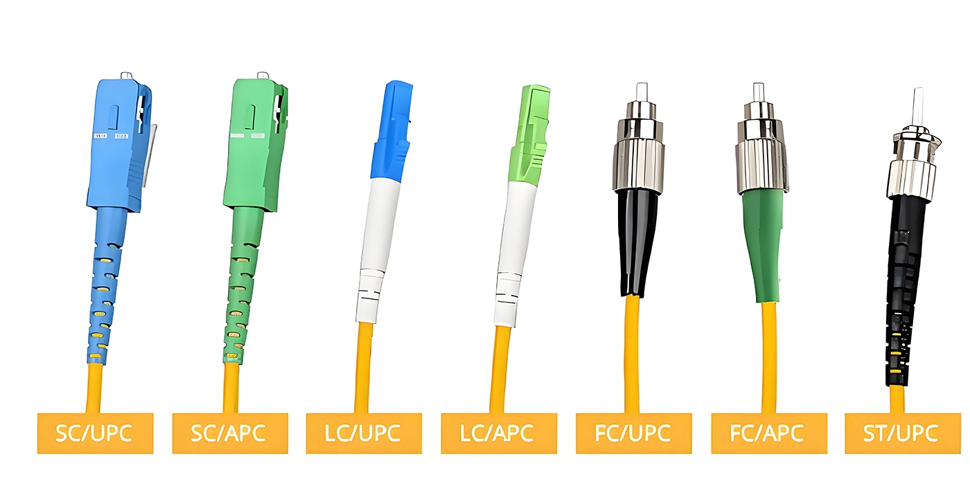 FC quick connector / fast connectors(pic1)